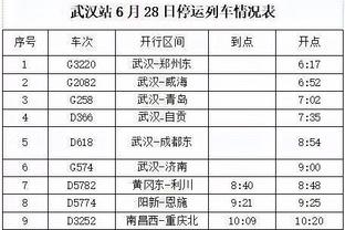 杰伦-格林：我有责任帮助年轻队友 与他们沟通非常重要